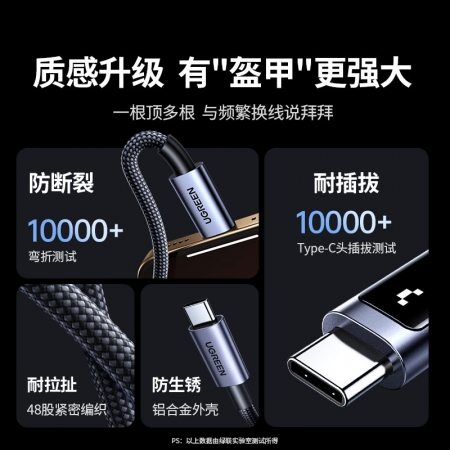 绿联Q湃萌趣快充数据线 100W