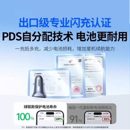 绿联车载充电器 30W快充