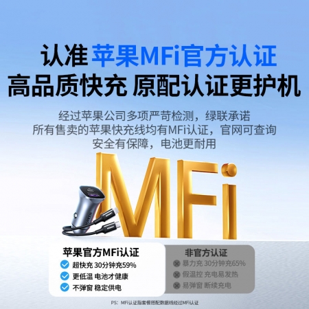 绿联车载充电器 30W快充