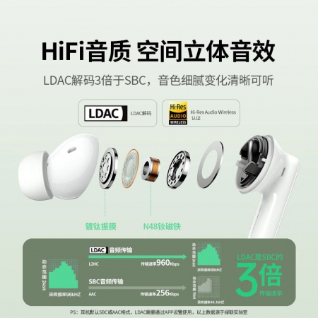 绿联 HiTune T6s 主动降噪蓝牙耳机