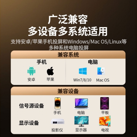 绿联企业级点对点1080P无线投屏器